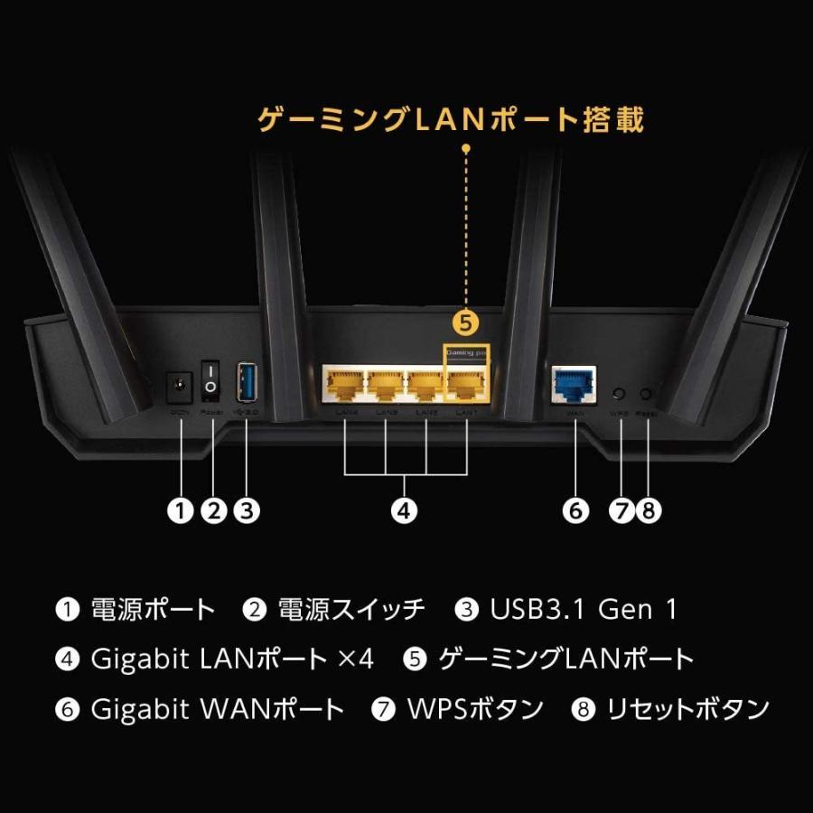 ASUS（エイスース） ASUS WiFi 無線 ルーター WiFi6 2402+574Mbps