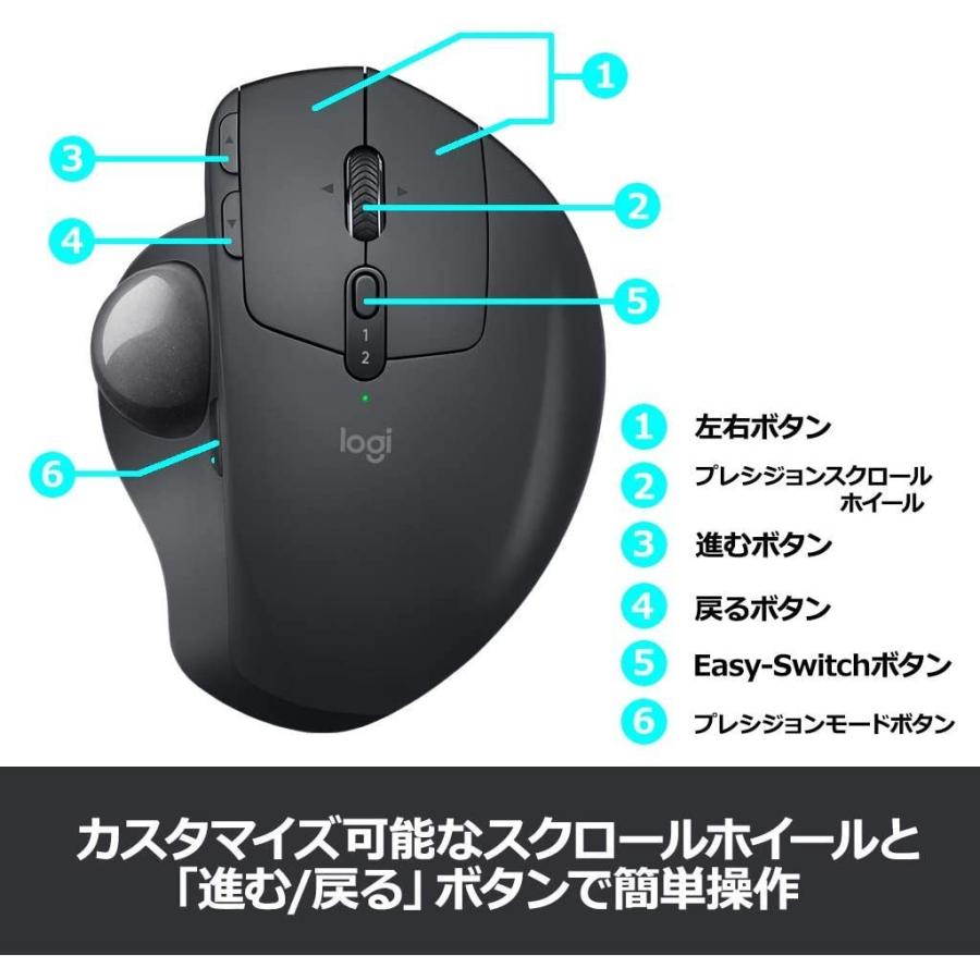 ロジテック Logitech Mx Ergo Wireless ワイヤレスマウス トラック