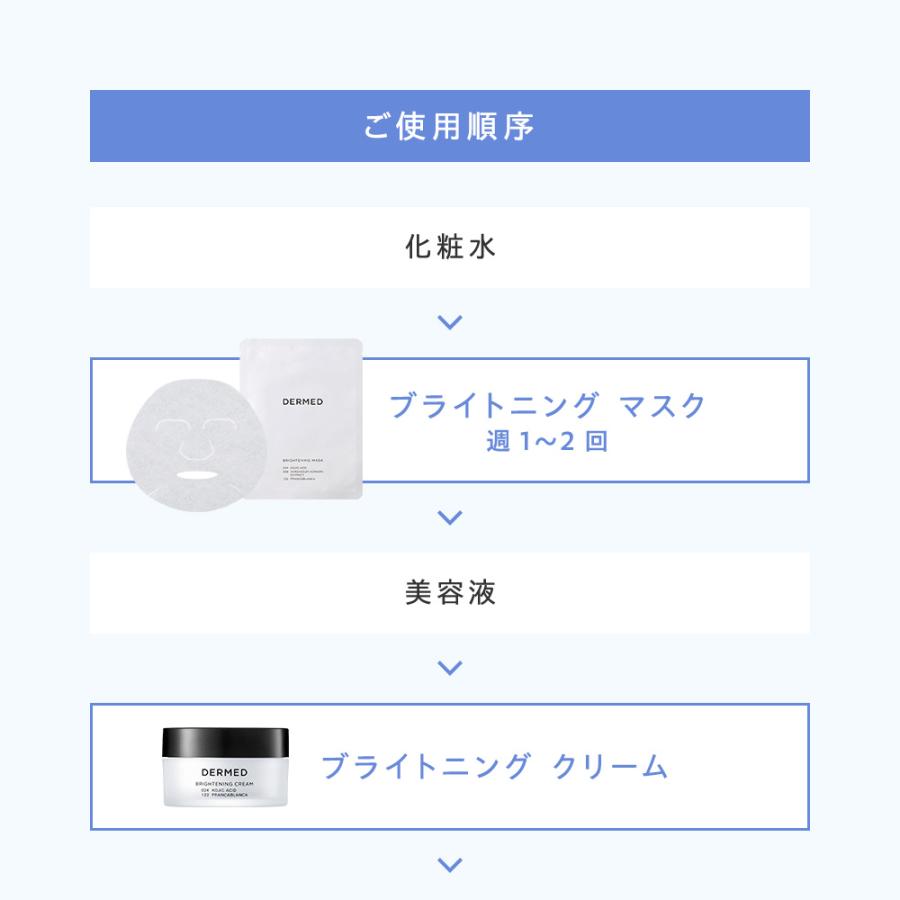 デルメッド公式】ブライトニングスポットクリーム 美白 コウジ酸 医薬
