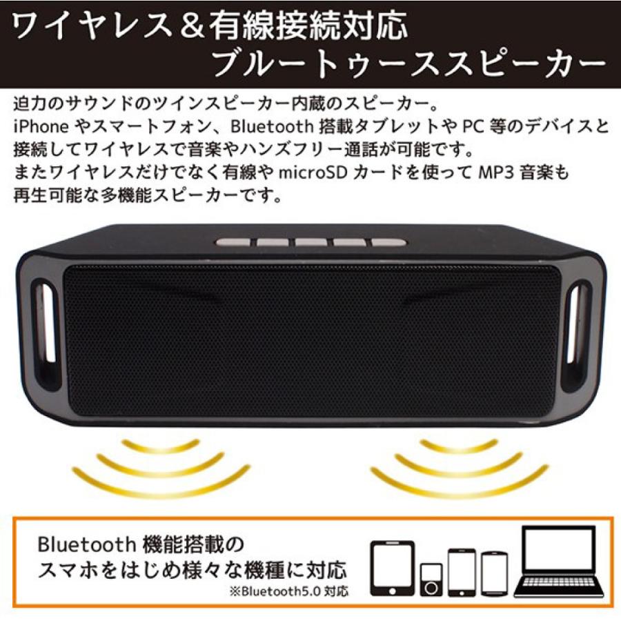 ワイヤレススピーカー Bluetooth 5.0対応 コンパクト ブルートゥース