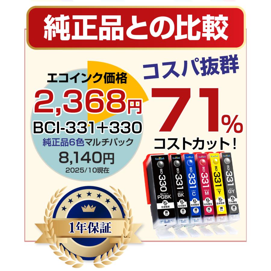 エコインク BCI-331+330/6MP 6色マルチパック 互換インク BCI-331+330