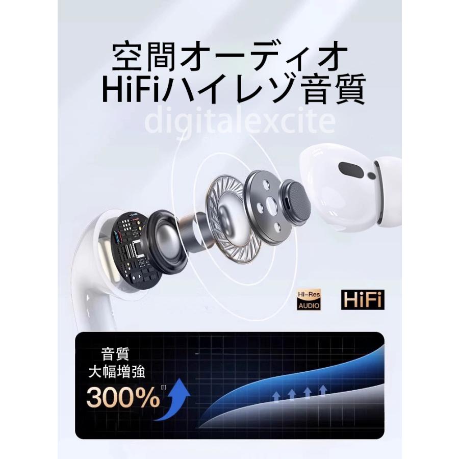 2026年最新型☆AirPods Pro第2世代互換品高音質ワイヤレスイヤホン