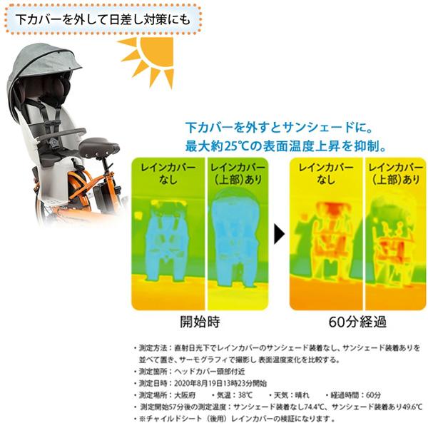 Panasonic（パナソニック） ＊1営業日発送＊ NAR178 ブラック 前用