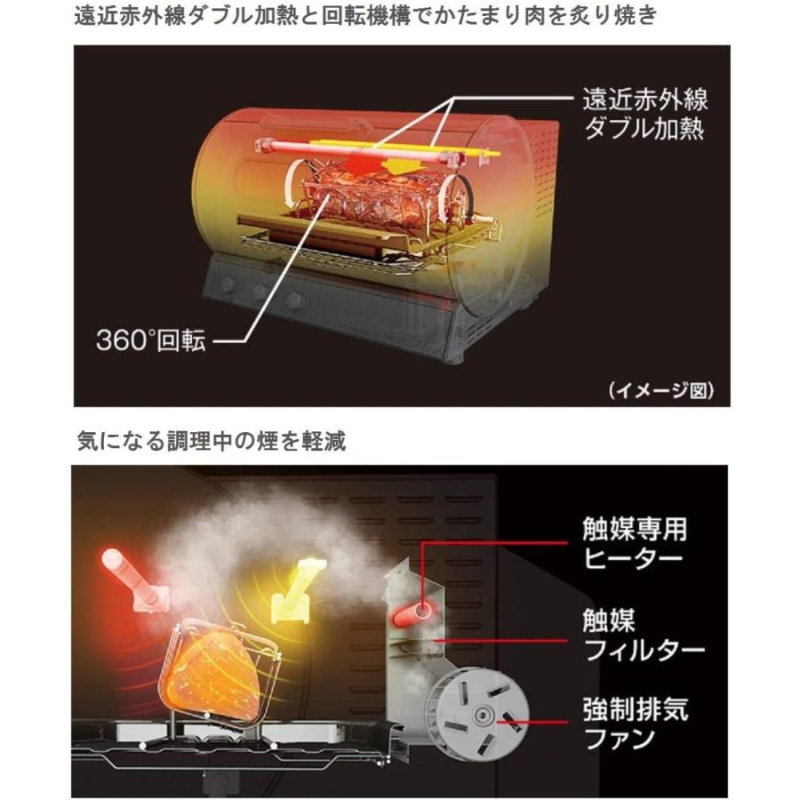 Panasonic ロティサリーグリル スモーク NB-RDX100-K : 夢のクマさん