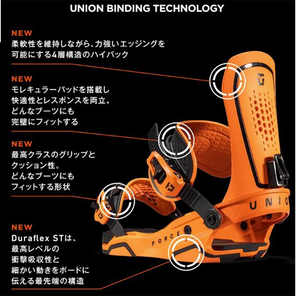 23-24 UNION ユニオン ビンディング FORCE フォース CYAN Mサイズ 正規