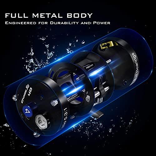 並行輸入品】Piscifun Chaos XSラウンドリール-強化メタルボディ