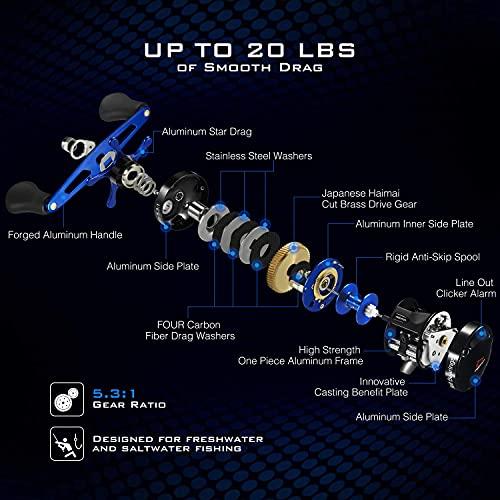 並行輸入品】Piscifun Chaos XSラウンドリール-強化メタルボディ