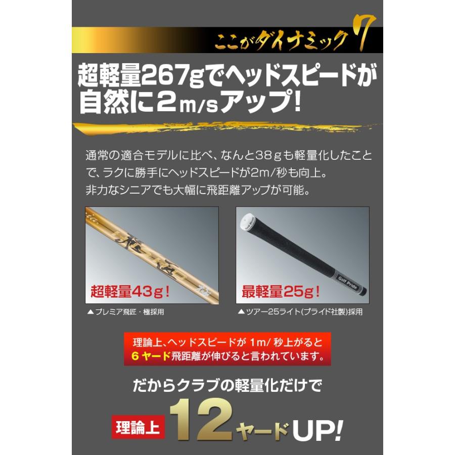 DYNAGOLF（ダイナゴルフ） ゴルフ クラブ メンズ ドライバー 46インチ