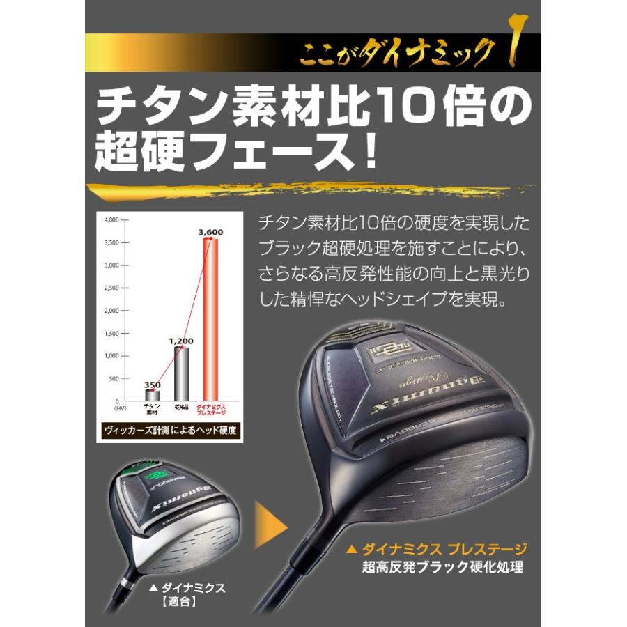 DYNAGOLF（ダイナゴルフ） ゴルフ クラブ メンズ ドライバー 46インチ