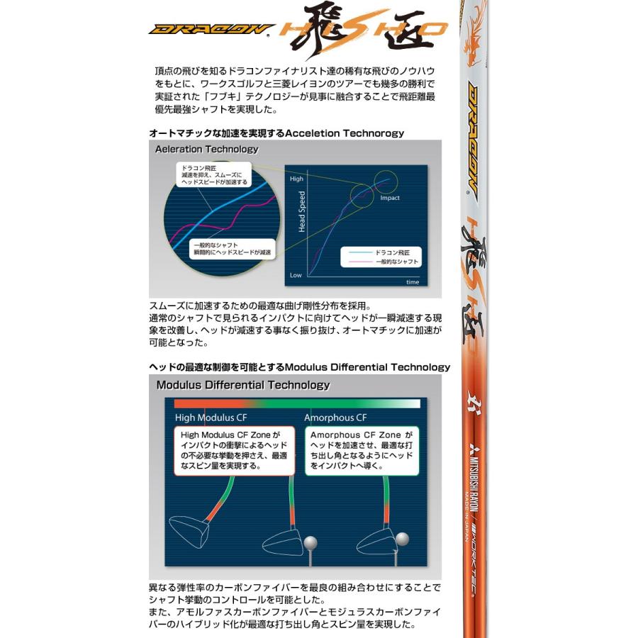 ワークスゴルフ 爆買い 非公認 高反発 ドライバー ワイルドマキシ