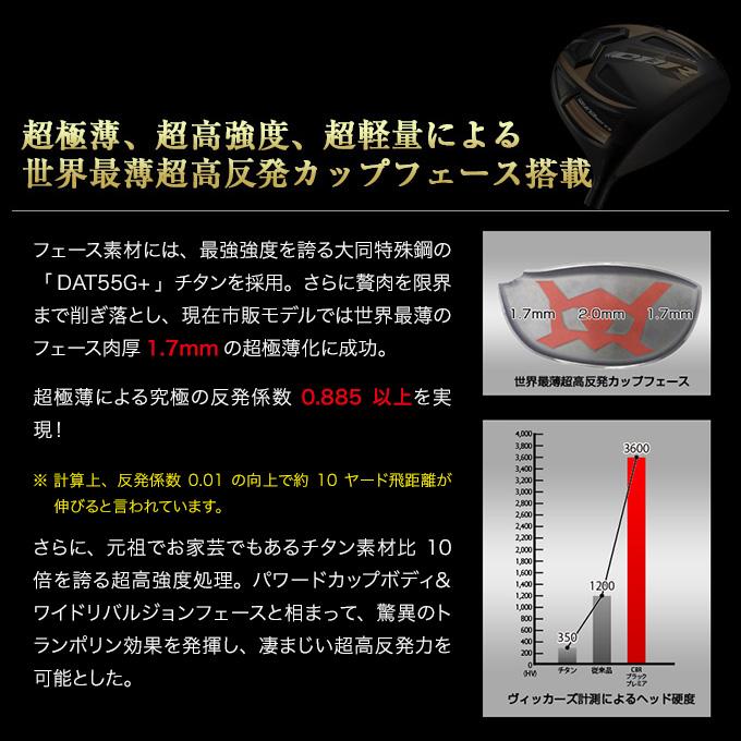 ワークスゴルフ ゴルフ クラブ メンズ ドライバー 超高反発 46インチ