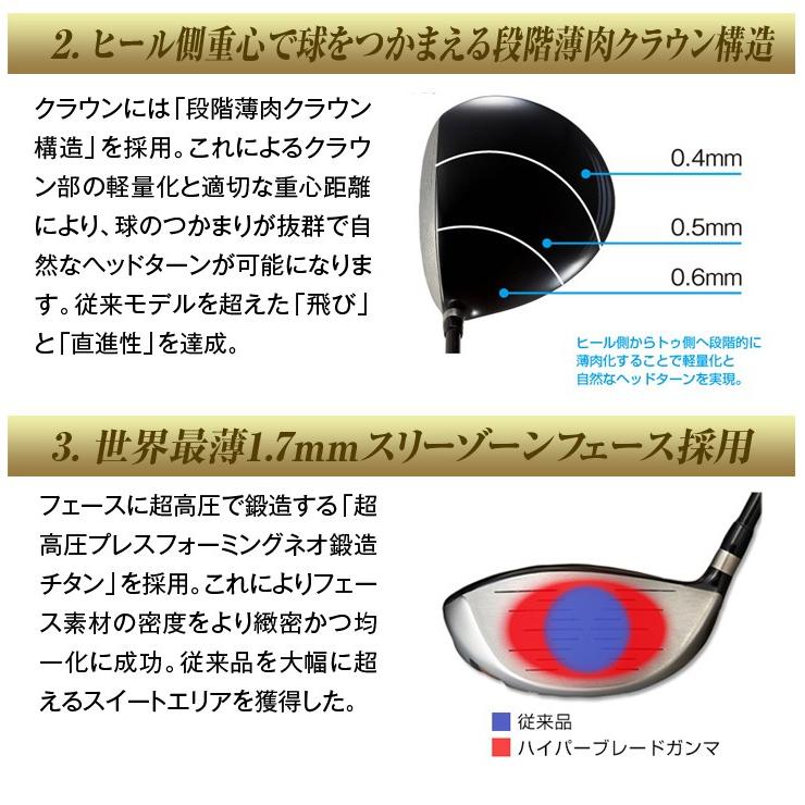 ワークスゴルフ 爆買い 非公認 高反発 ドライバー ハイパーブレード
