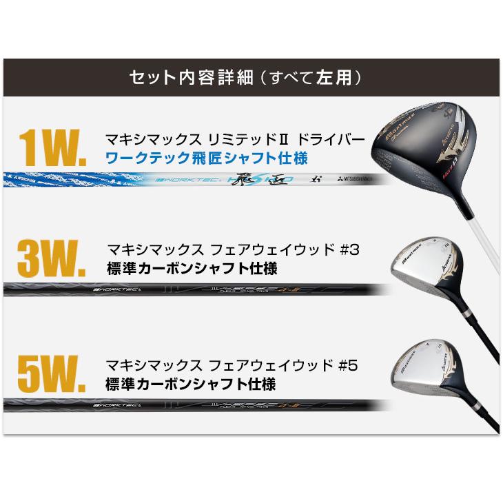 ワークスゴルフ ゴルフ クラブ レフティ 超高反発 ドライバー
