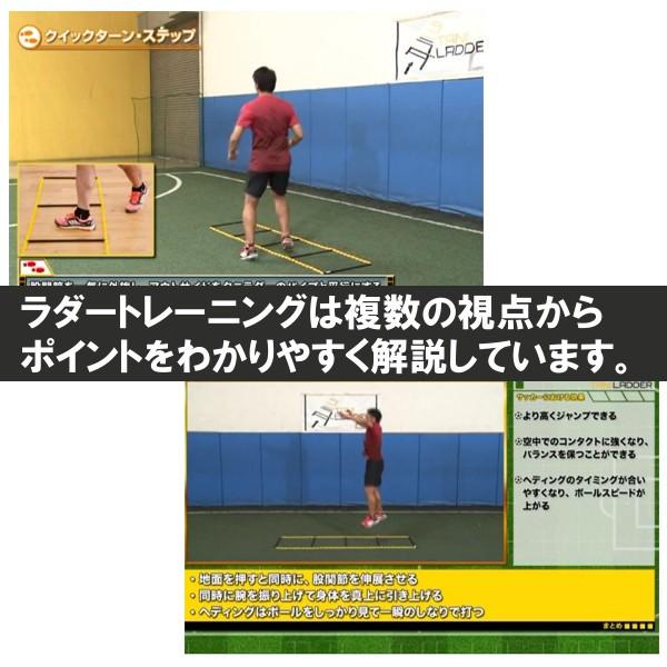 一歩目が速くなるアジリティトレーニング タニラダーアドバンスド