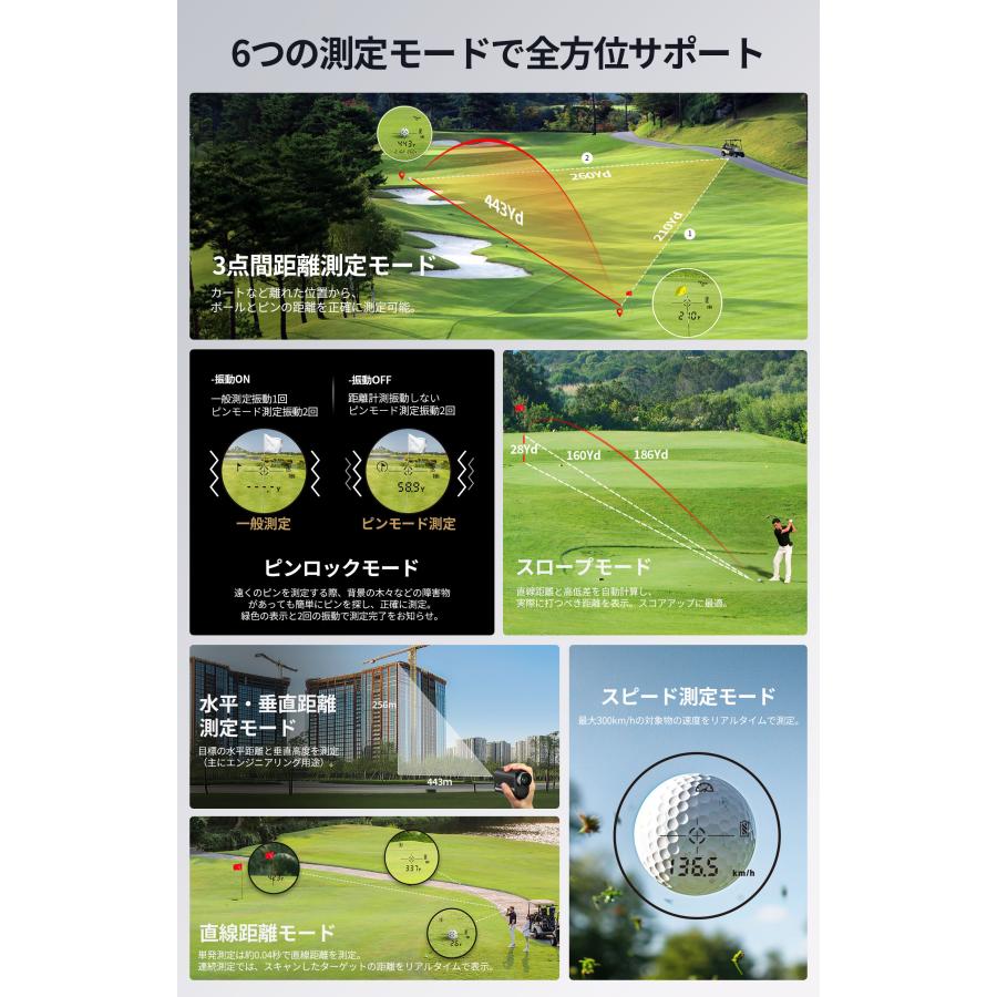 EENOUR ○今平プロ推薦○ゴルフ距離計 レーザー距離計 レザーミニ