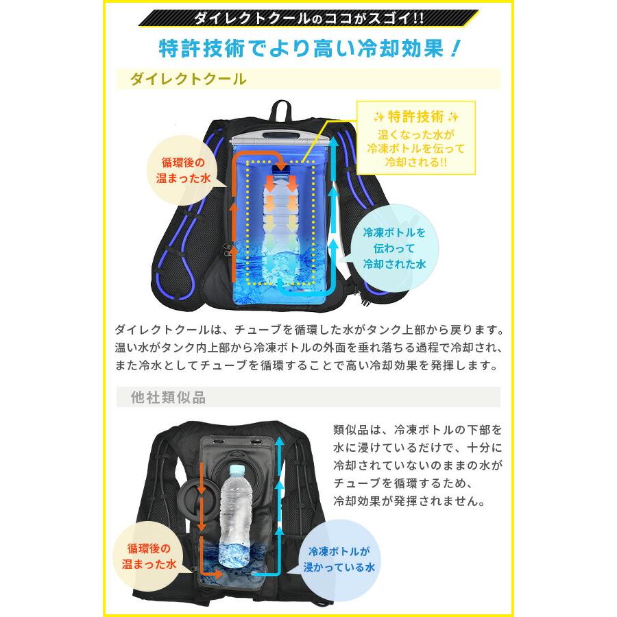 山善（YAMAZEN） 水冷服 水冷ベスト ベーシック仕様 2025年モデル