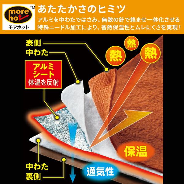 メイダイ 着る毛布 寝袋 more hot 暖暖あったか4WAYシュラフ ブラウン