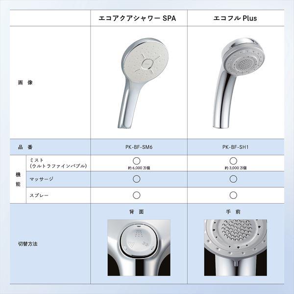 LIXIL（リクシル） 節水シャワーヘッド エコフルプラス ウルトラ