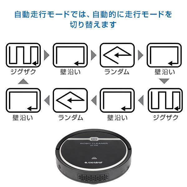 ANABAS（アナバス） ロボット掃除機 自動ゴミ収集 クリーナー 音声