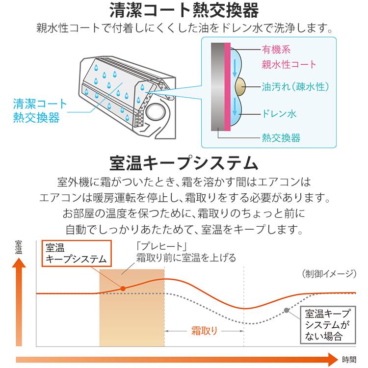 霧ヶ峰 エアコン おもに18畳 三菱電機 GVシリーズ 2024年モデル STRONG