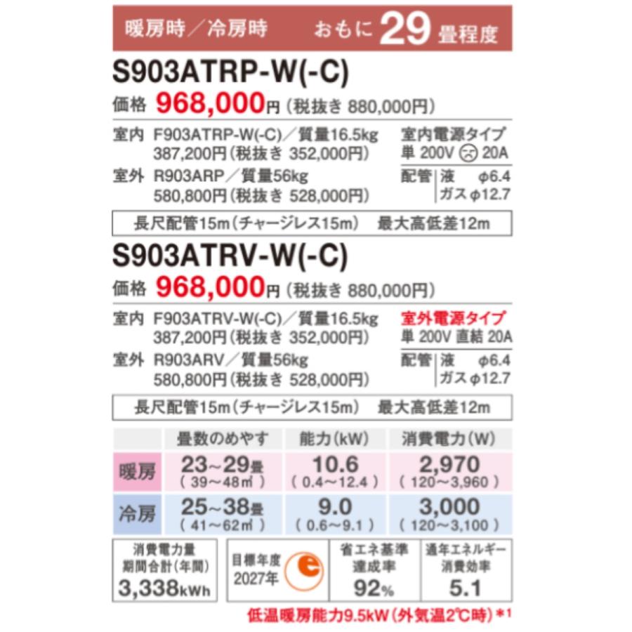 うるさらX S903ATRP-Wダイキン エアコン おもに29畳 RXシリーズ