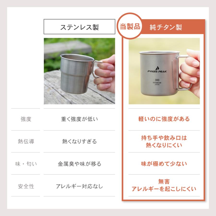 PYKES PEAK（パイクスピーク） チタンマグカップ 980円〜アウトドア