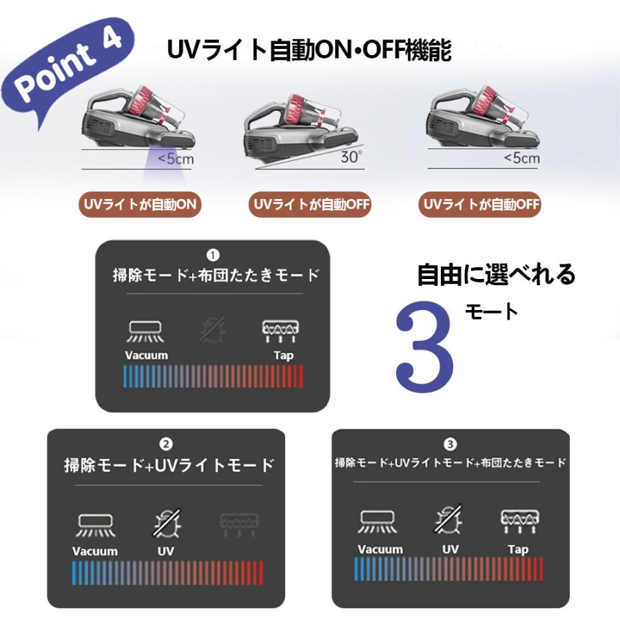 布団クリーナー コードレス UV除菌 布団用掃除機 ダニ取り掃除機
