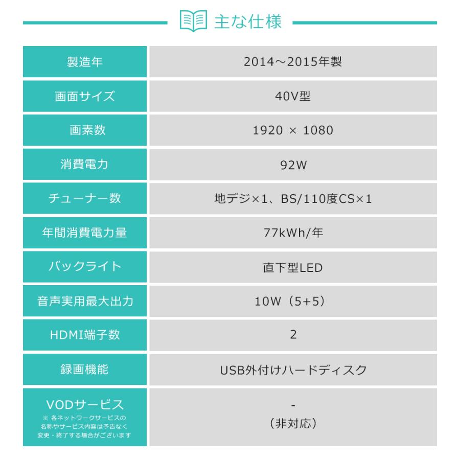 AQUOS SHARP テレビ 40V型 フルHD液晶 (2014〜2015年製) 中古 LC-40H11