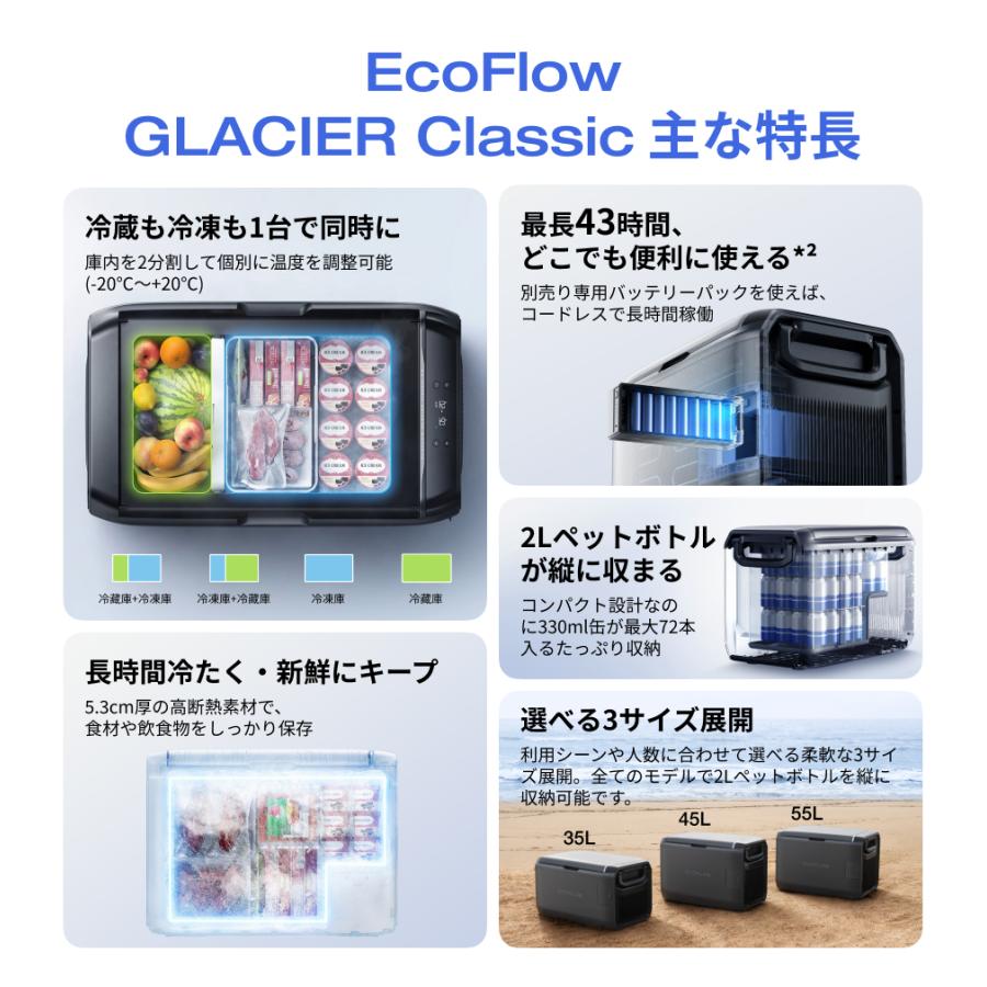 ECOFLOW EcoFlow GLACIER Classic 55L ポータブル冷蔵庫+専用