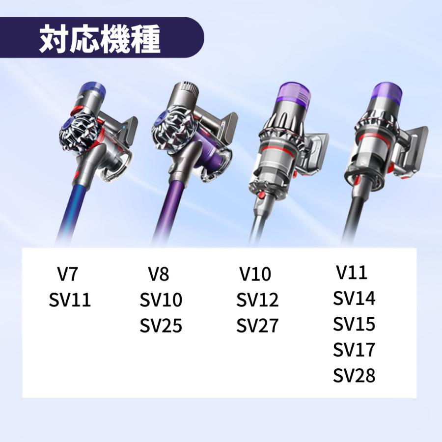 Dyson（ダイソン） 互換品 掃除機 互換 ミニモーターヘッド 交換 ミニ