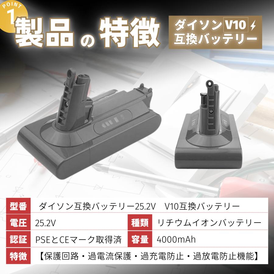 Dyson（ダイソン） 互換品 Dyson V10 SV12 バッテリー 互換 交換用