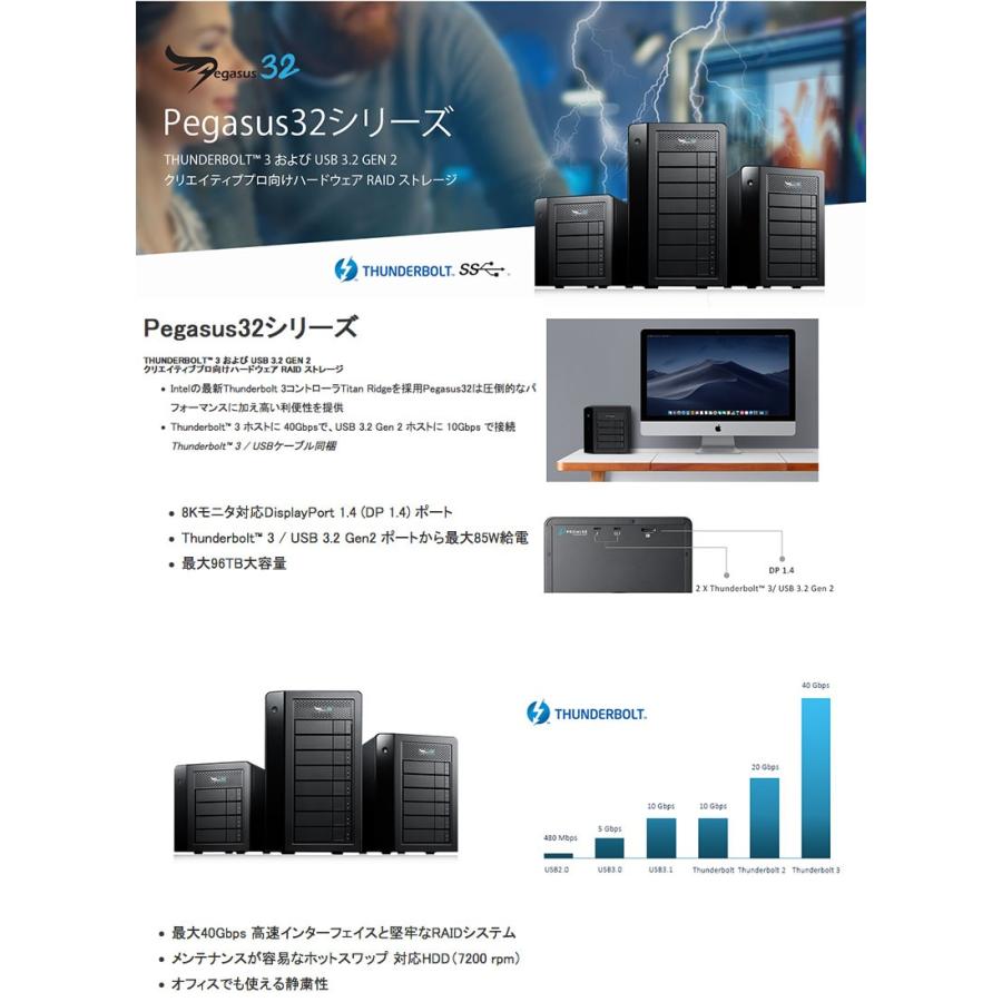 PROMISE TECHNOLOGY Promise Pegasus32 R8 32TB 4TBx8 Thunderbolt 3