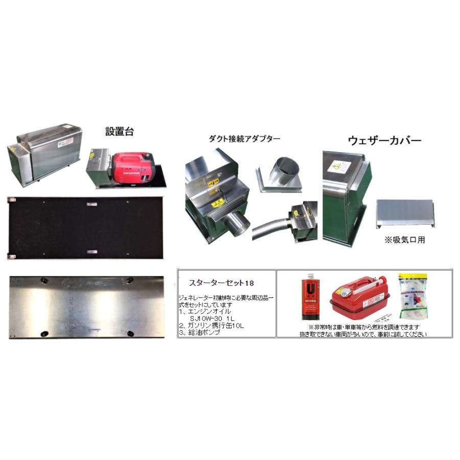 無騒音発電機「ぱかっと18」【防音ボックスと発電機（ホンダ18i）の