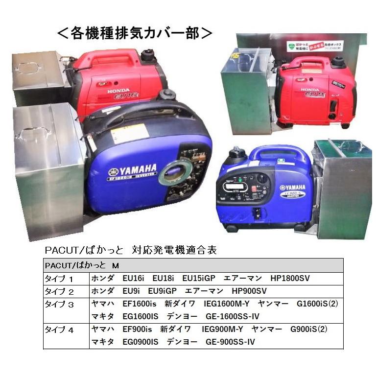 防音ボックス「ぱかっとM」 発電機ホンダEU9・16・18i ヤマハEF900