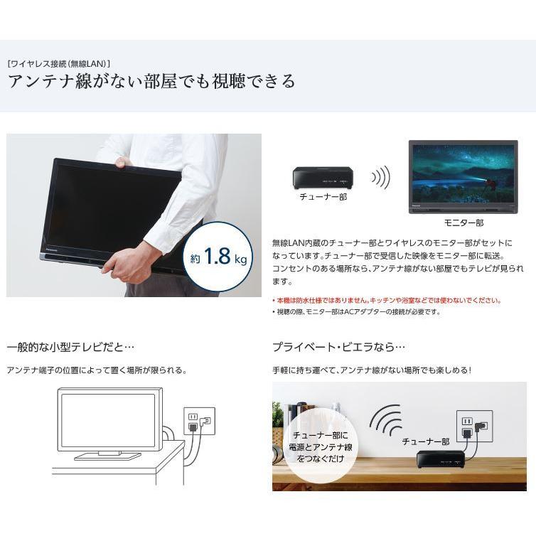 Panasonic（パナソニック） ポータブルテレビ 19v型 VIERA