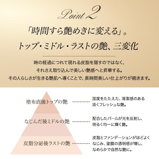 SUQQU（スック） ザ ファンデーション ♯110 30g クリーム