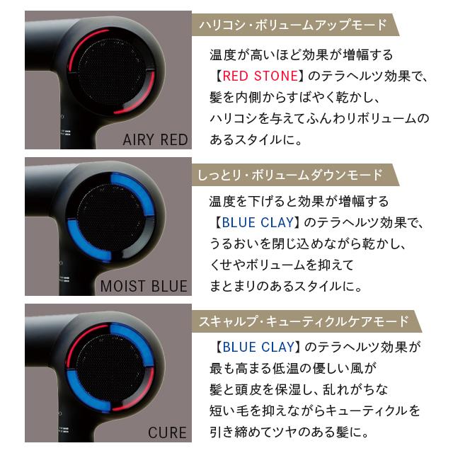 HOLISTIC cures（ホリスティックキュアーズ） ホリスティックキュア