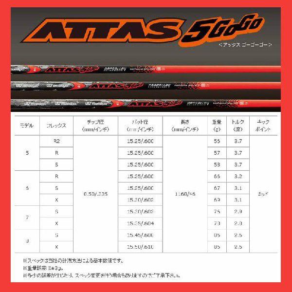 ATTAS 5GOGO カーボン アッタス ゴーゴーゴー ドライバー用 シャフト