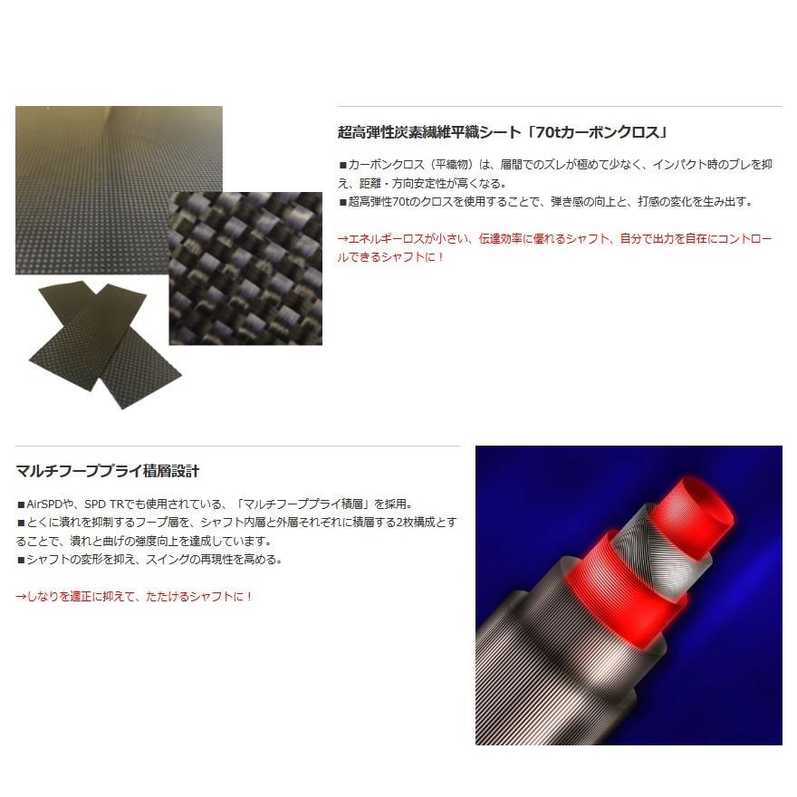 フジクラシャフト 日本仕様 Speeder Evolution VI 351 474 569 661 757