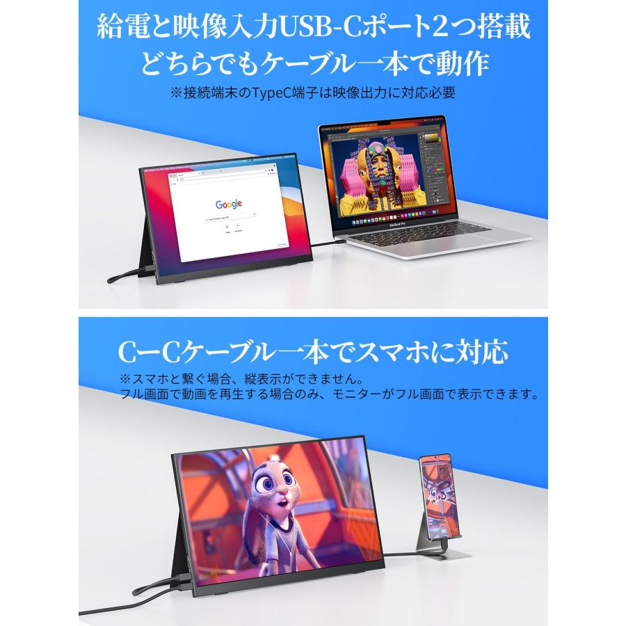 モバイルモニター モバイルディスプレイゲームモニター cocopar15.6