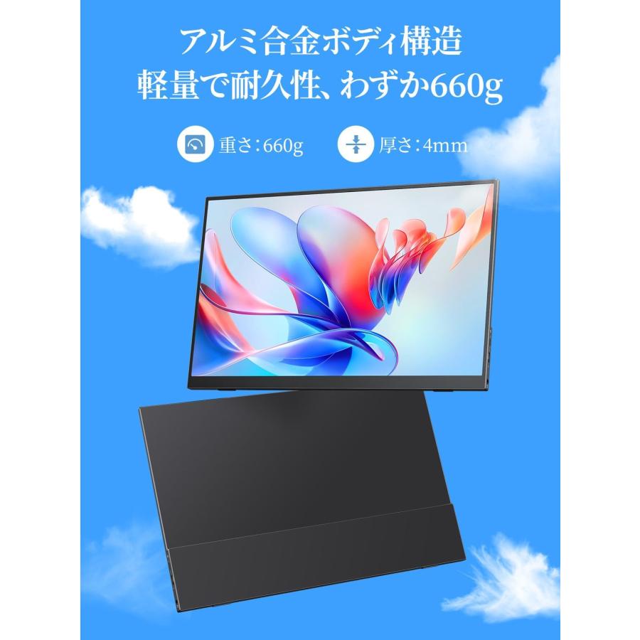 モバイルモニター モバイルディスプレイゲームモニター cocopar15.6