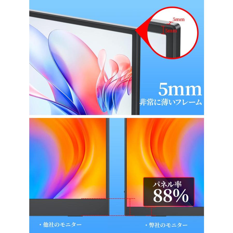 モバイルモニター モバイルディスプレイゲームモニター cocopar15.6