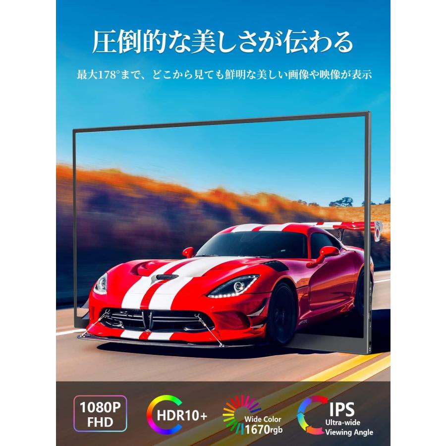 モバイルモニター モバイルディスプレイゲームモニター cocopar15.6