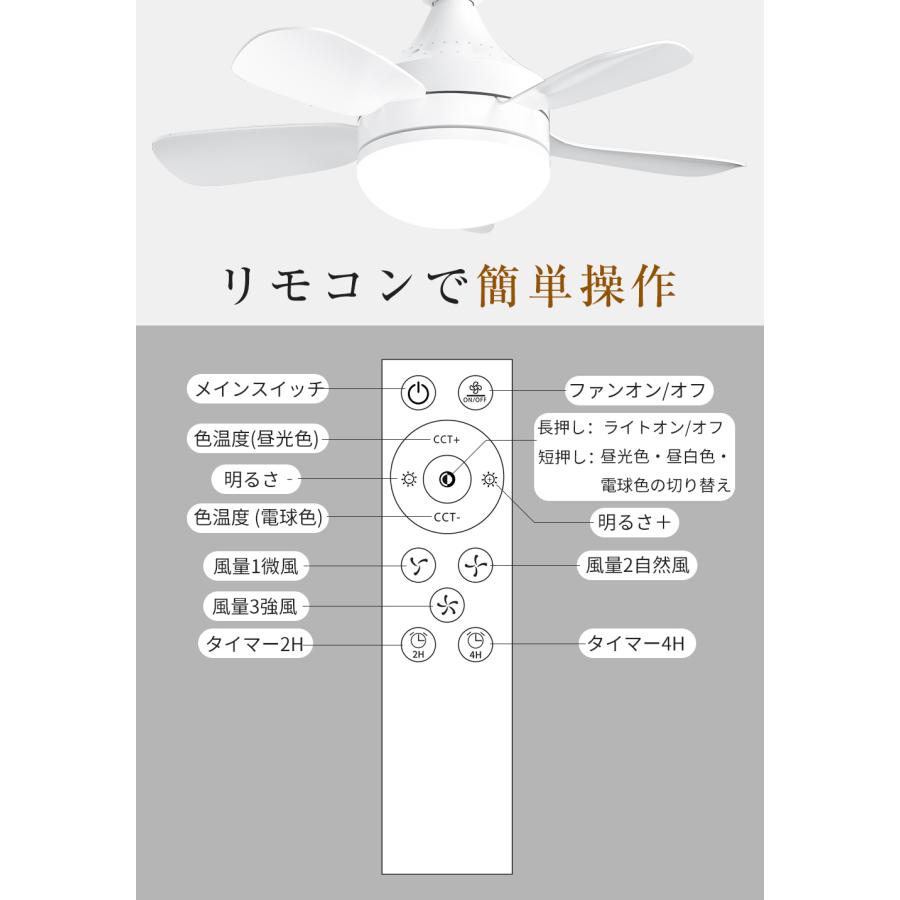 限定クーポン】LEDシーリングファンライト ファンライト 口金E26