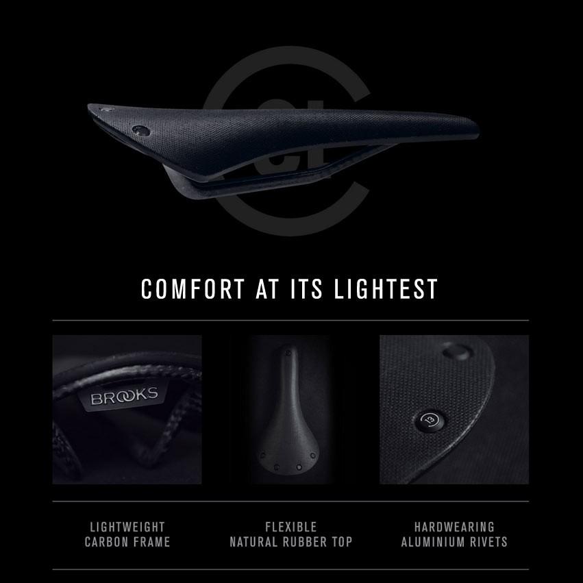 カーボンレールを採用した軽量モデル CAMBIUM C13(カンビウム) BROOKS