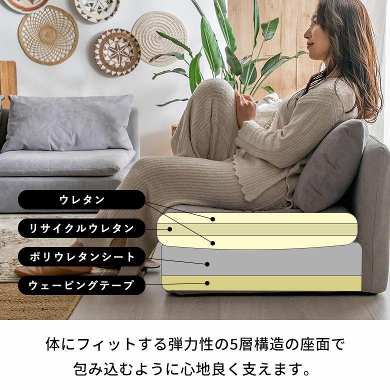 ELEMENTS ソファー 一人掛け 一人掛けソファ コンパクト 座面が広い