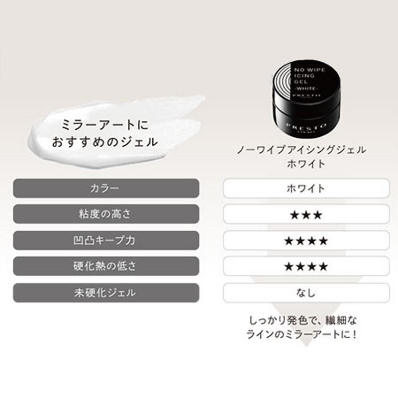 プレスト PRESTO ベースジェル トップ ノーワイプトップ ウェービー