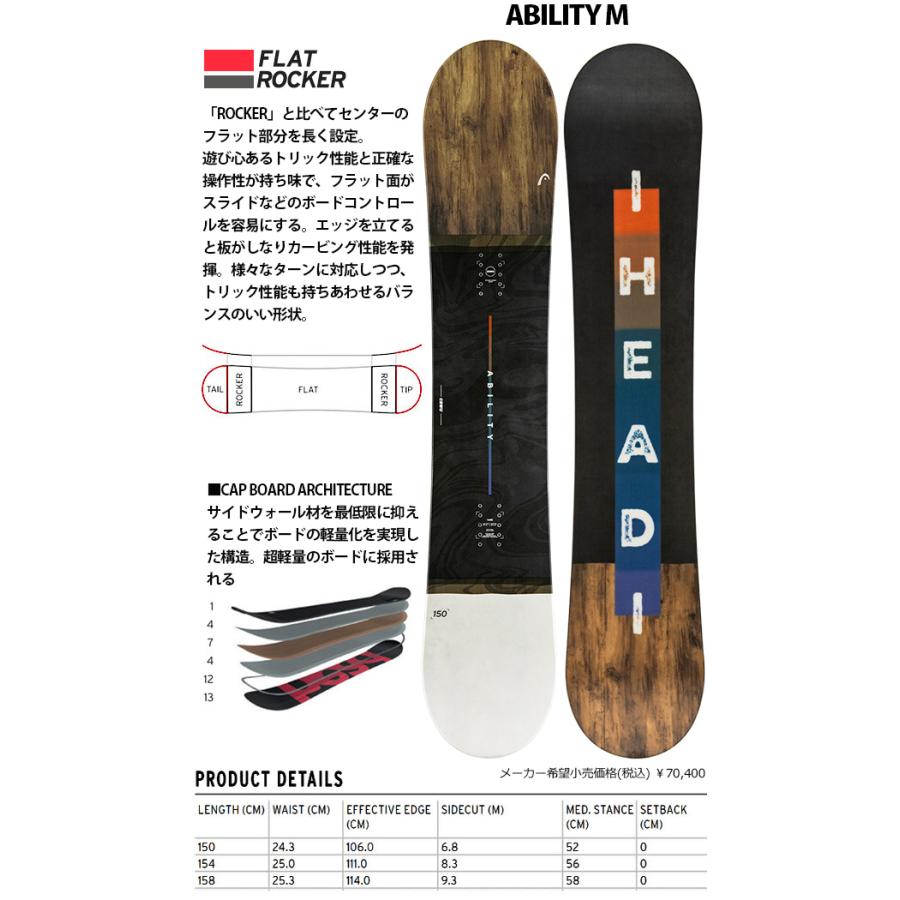 HEAD（ヘッド） 半額以上 2025-2026冬新作 スノーボード 3点セット