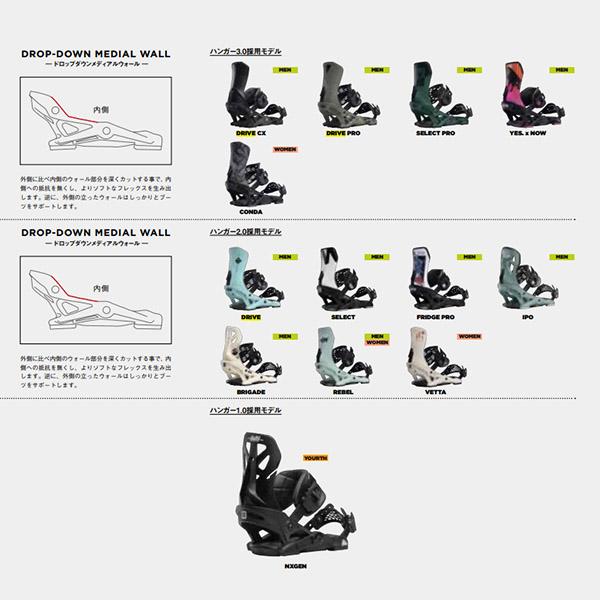 NOW ナウ バインディング IPO アイピーオー メンズ スノーボード