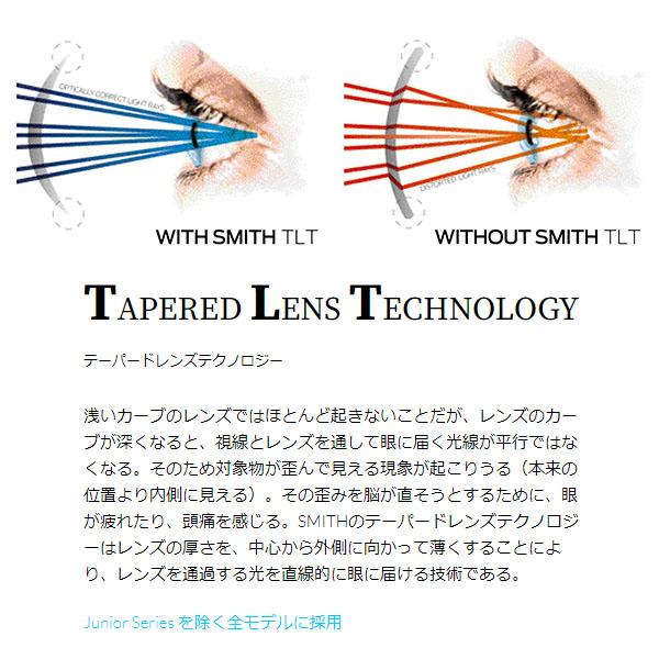 SMITH（スミス） スペアレンズ 交換レンズ SQUAD MAG LENS スカッド